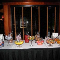 Candy Buffet with Cupcakes